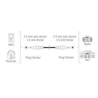Hama Audiokabel 3,5-mm-jack-st. - 3,5-mm-jack-st. Stereo 1,5 M - thumbnail
