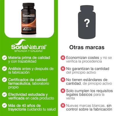 Soria Tirosina Complex Mgdose Comp 60 - thumbnail