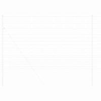 VidaXL Wilde hek warm verzinkt 1000 x 150 x 0,18 cm ijzer - thumbnail