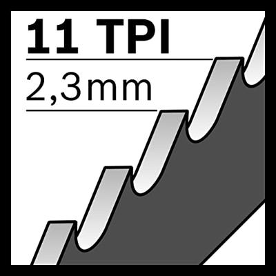 Bosch Accessories 2608650065 Reciprozaagblad M 1142 H Top for Wood, voor PFZ 500 E Zaagbladlengte 235 mm 1 stuk(s)