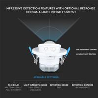 V-TAC 5091 Bewegingsmelder Inbouw (in muur) 360 ° Wit IP20 - thumbnail