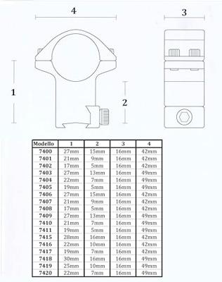Konus Montageringen 30 mm Hoog