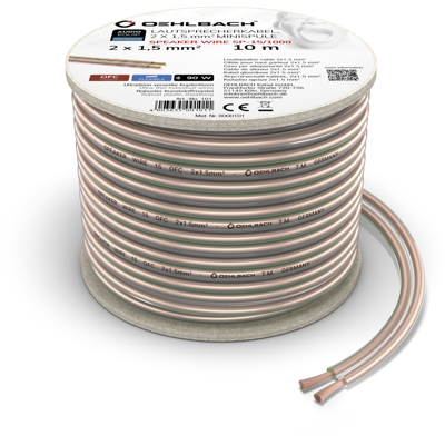 Oehlbach Luidsprekerkabel 2 x 1,5 mm², minihaspel 10 m Luidspreker kabel Transparant