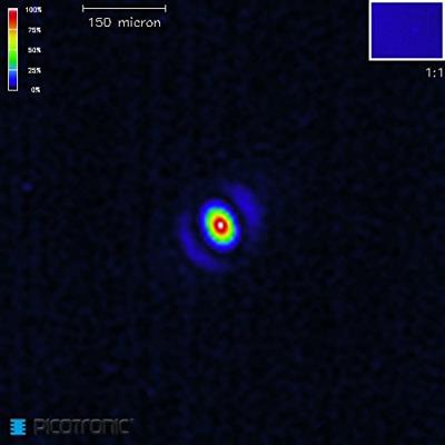 Picotronic Lasermodule Punt Rood 1 mW DI650-1-3(8x21)-ADJ