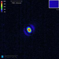 Picotronic Lasermodule Punt Rood 1 mW DI650-1-3(8x21)-ADJ - thumbnail