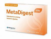 Metadigest total - thumbnail