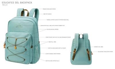 Dakine Educated 30L Rugtas Black Onyx One Size