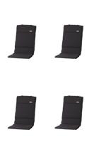 Kussen fiber de luxe Rib zwart (4 stuks) Madison - Madison - thumbnail