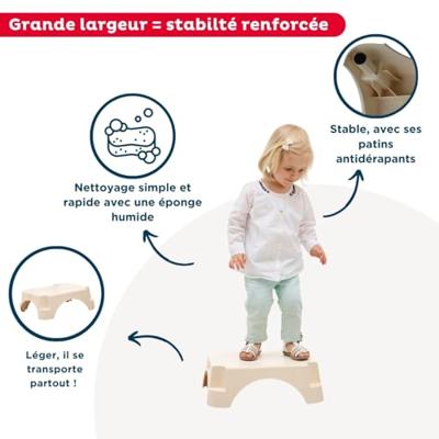 THERMOBABY STAP BABYWEEGSCHAAL THERMOBABY STAP BABYWEEGSCHAAL