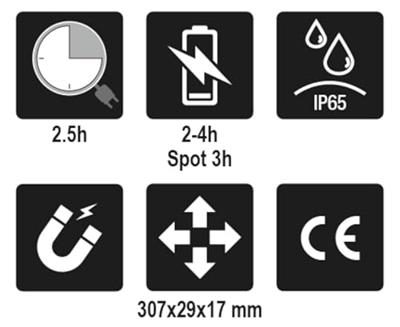 Beta 1838Slim-Slanke 3 Led Inspectielamp - 018380221