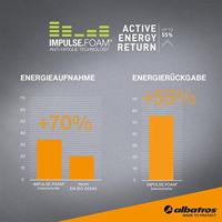 Albatros ULTRATRAIL BLACK MID 636200-45 Hoge veiligheidsschoenen ESD S3 Schoenmaat (EU): 45 Zwart, Rood 1 stuk(s) - thumbnail