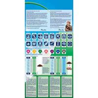 Renske Super Premium Hond Graanvrij Senior Kalkoen 2kg - thumbnail