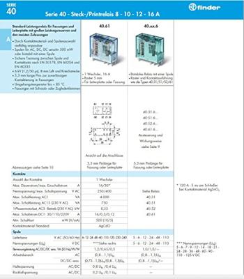 Finder 40.52.7.012.0000 Printrelais 12 V/DC 8 A 2x wisselcontact 1 stuk(s)