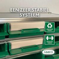 Raaco Voorraadkast Frontplaat v. lade 4-800 (6st.) - 107600 - 107600 - thumbnail