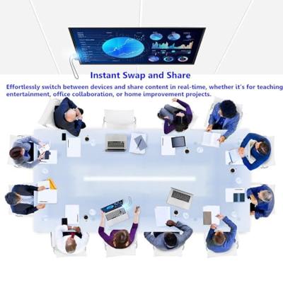 Minix H1 Draadloze HDMI-set 50 m 5 GHz 1920 x 1080 Pixel Minix H1 Draadloze HDMI-set 50 m 5 GHz 1920 x 1080 Pixel