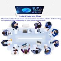Minix H1 Draadloze HDMI-set 50 m 5 GHz 1920 x 1080 Pixel - thumbnail