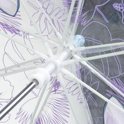 Paraplu Stitch Roze PoE 45 cm