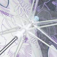 Paraplu Stitch Roze PoE 45 cm - thumbnail