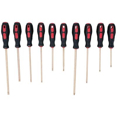 KS Tools 962.0807 Schroevendraaierset