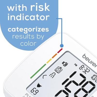 Beurer BC21 - Pols bloeddrukmeter