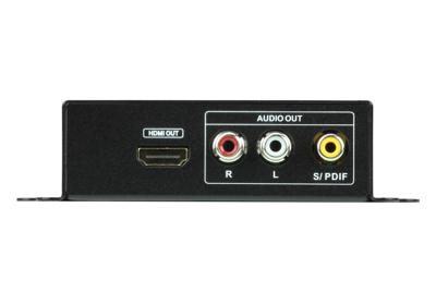 VC480 - Videoconverter - SDI - HDMI, SDI VC480 - Videoconverter - SDI - HDMI, SDI