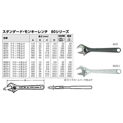 Bahco moersleutel 15 chroom | 8074 C