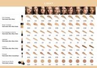 Lancôme Teint Idole 320 Bisque W Camouflage concealer - 04 Beige Nature - thumbnail