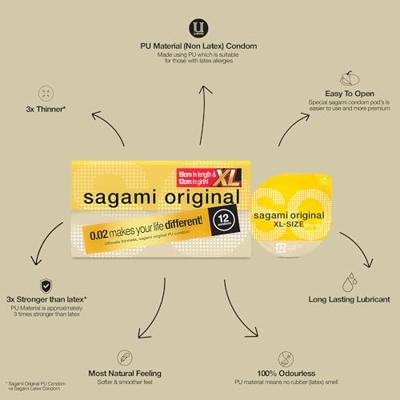 Sagami Original 0.02 - ultradunne latexvrij 61mm- Maat XL