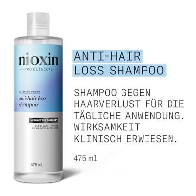 Nioxin Anti-Hairloss Shampoo