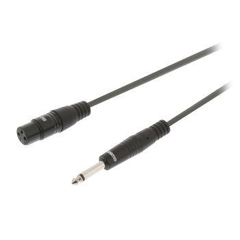 Sweex SWOP15120E15 audio kabel 1,5 m XLR (3-pin) 6.35mm Zwart Sweex SWOP15120E15 audio kabel 1,5 m XLR (3-pin) 6.35mm Zwart