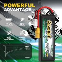 GensAce Bashing Car Lipo 60c 14,8 volt 5000mah met XT90 Stekker - thumbnail
