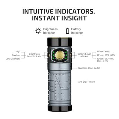 OLight Baton 4 Premium Edition (Fighter Pilot) Zaklamp 1300 lm