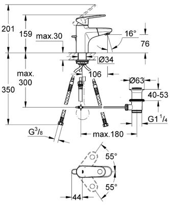 Grohe Europlus Wastafelkraan Met Uittrekbare Uitloop Chroom