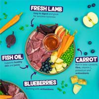 Edgard & Cooper Lam 2,5kg hond - thumbnail