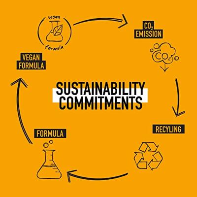 KMS Hair Conscious Style Start Every Day Shampoo 750ml