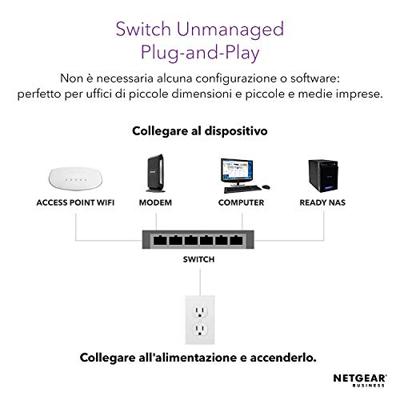 Netgear gs516pp switch