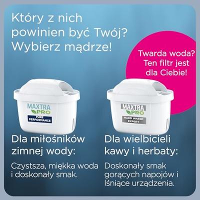Brita Marella +3 Maxtra Pro PP filterkan