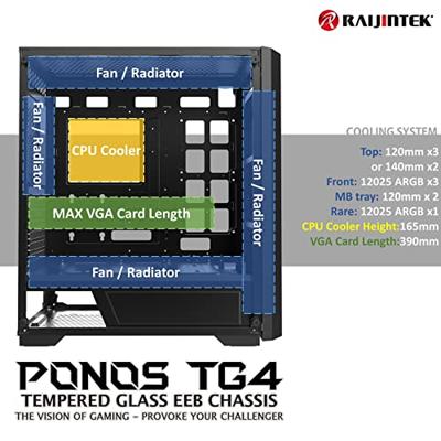RAIJINTEK PONOS TG4 midi tower behuizing