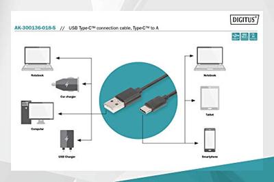 DIGITUS USB 2.0 aansluitkabel - 1,8 m - verbindingskabel van USB type A naar USB Type-C - High Speed 480 Mbit/s - Zwart