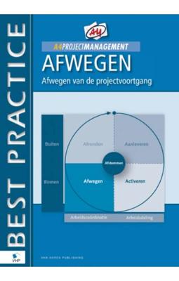 A4 Projectmanagement - Afwegen - René Hombergen - ebook