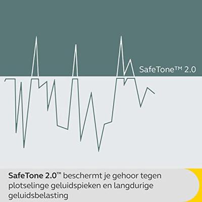 Jabra Engage 40 bedrade stereo headset met inline call control, noise cancelling-technologie en USB-C kabel - werkt met alle toonaangevende Unified Communication-platforms zoals Zoom, Unify - zwart