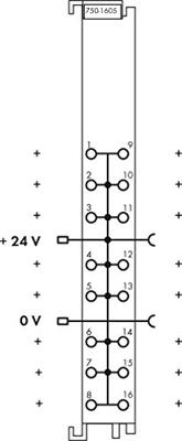 WAGO 750-1605 PLC-klem 750-1605 1 stuk(s)