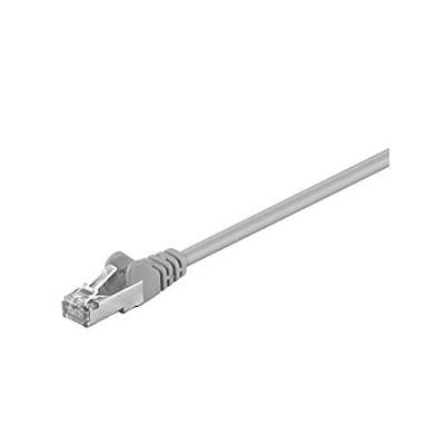 Goobay 95546 RJ45 Netwerkkabel, patchkabel CAT 5e SF/UTP 1.5 m Grijs CCA-geleider, Afscherming totaal, Afgeschermd (dubbel), Rond, Afscherming gevlochten,
