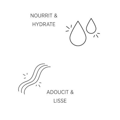 System Professional Luxeblond Conditioner 200ml