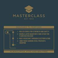 MasterClass Muffinvorm - 27 x 18 cm - 6 stuks - thumbnail