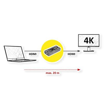 VALUE 4K HDMI Repeater, 20 m
