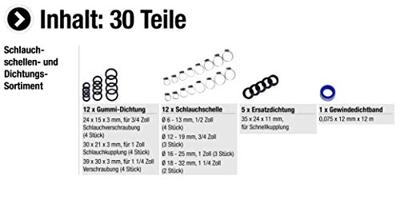 Werkzeyt Klemmen En Afdichtingsset 30Dlg - ZYT168