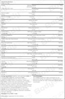 -Reload Post-Workout 2000gr Tropical - thumbnail