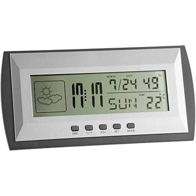 Weerstation sunny