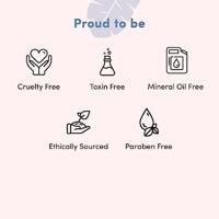 Coco & Eve Pro Youth Conditioner - thumbnail